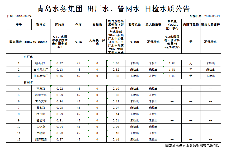 云顶集团·(中国大陆)唯一官方网站
