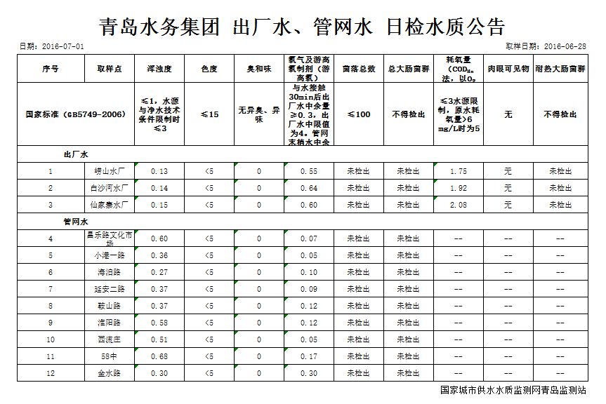 云顶集团·(中国大陆)唯一官方网站
