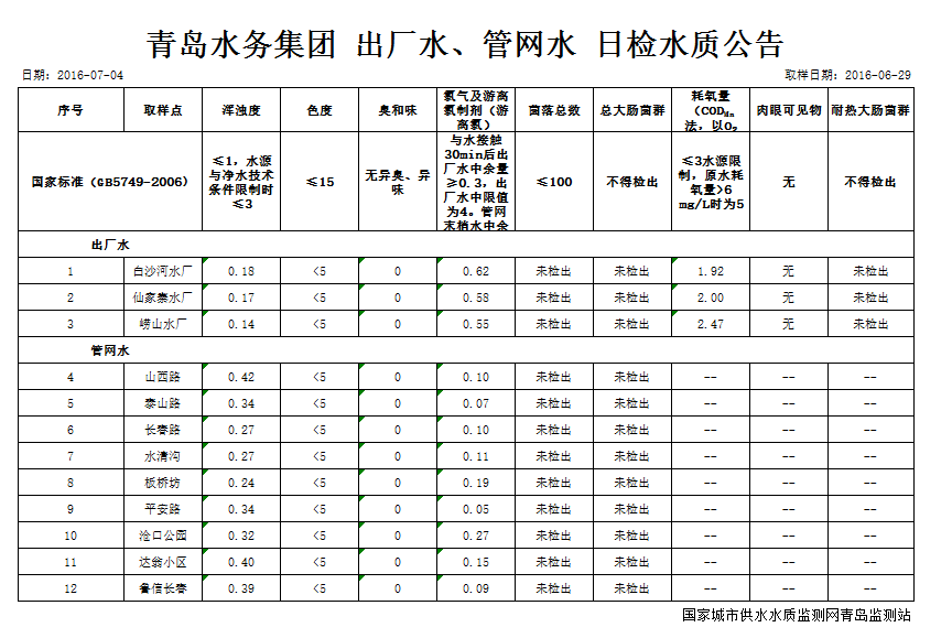 云顶集团·(中国大陆)唯一官方网站