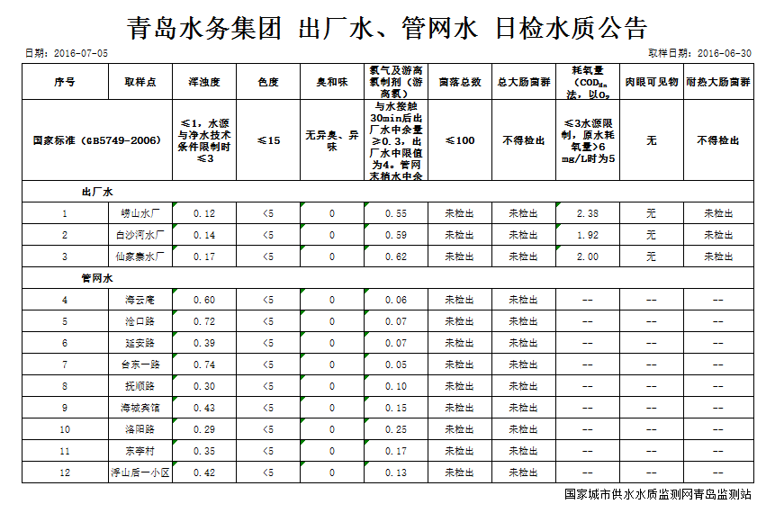 云顶集团·(中国大陆)唯一官方网站