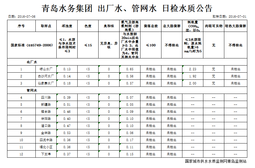 云顶集团·(中国大陆)唯一官方网站