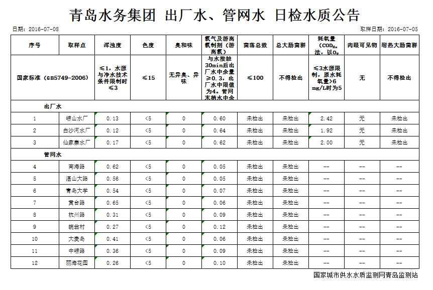 云顶集团·(中国大陆)唯一官方网站