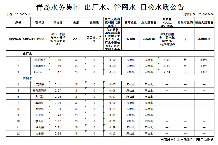 云顶集团·(中国大陆)唯一官方网站