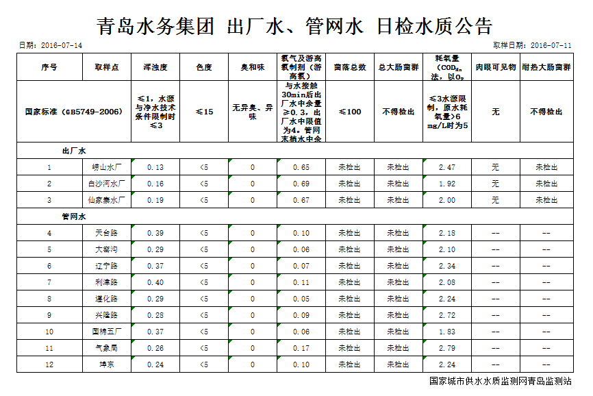 云顶集团·(中国大陆)唯一官方网站