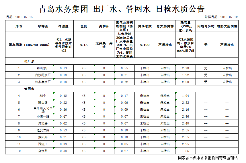 云顶集团·(中国大陆)唯一官方网站