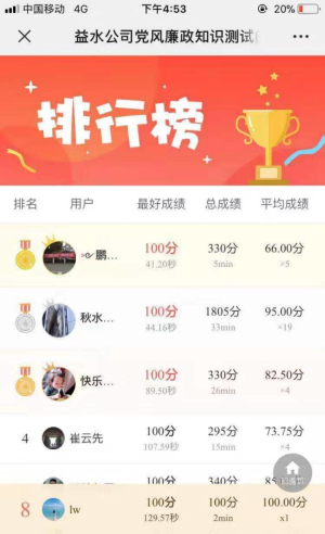 云顶集团·(中国大陆)唯一官方网站