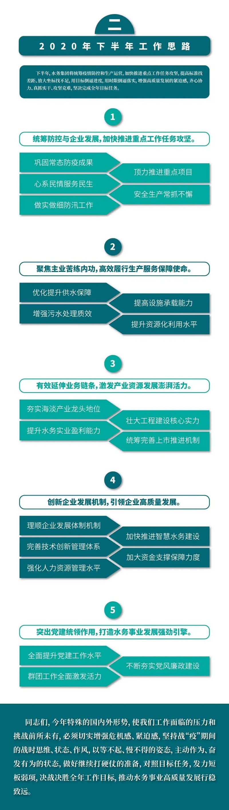 云顶集团·(中国大陆)唯一官方网站
