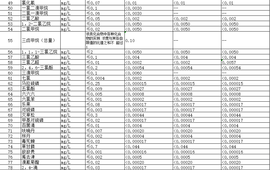 云顶集团·(中国大陆)唯一官方网站