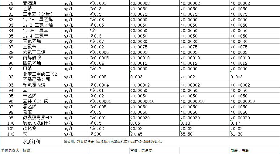 云顶集团·(中国大陆)唯一官方网站
