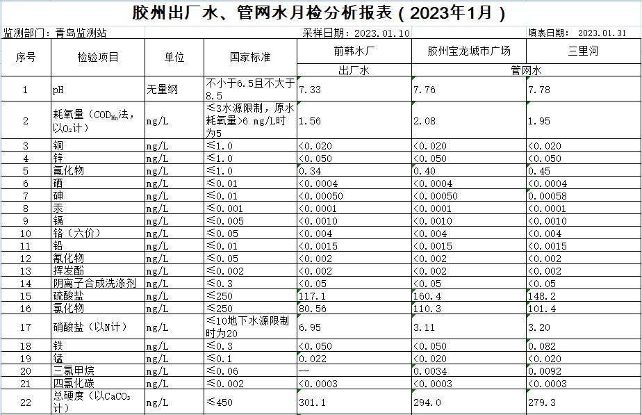 云顶集团·(中国大陆)唯一官方网站