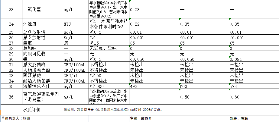 云顶集团·(中国大陆)唯一官方网站