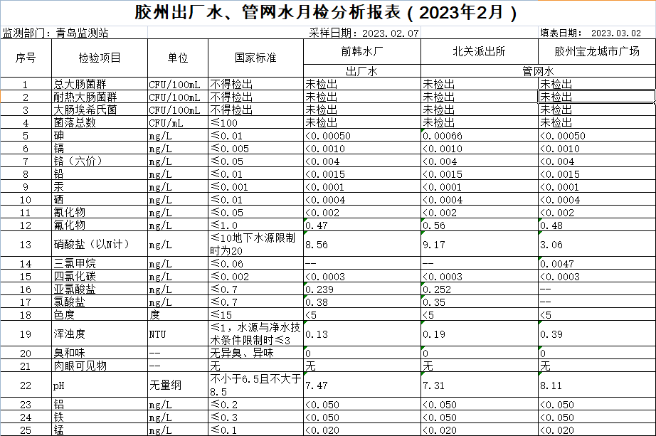 云顶集团·(中国大陆)唯一官方网站