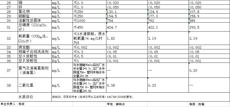 云顶集团·(中国大陆)唯一官方网站