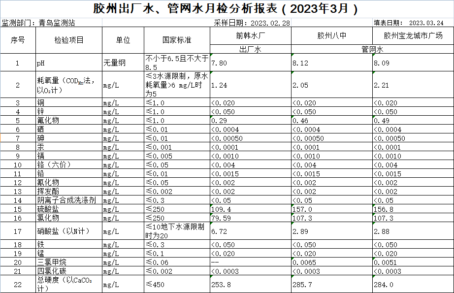 云顶集团·(中国大陆)唯一官方网站