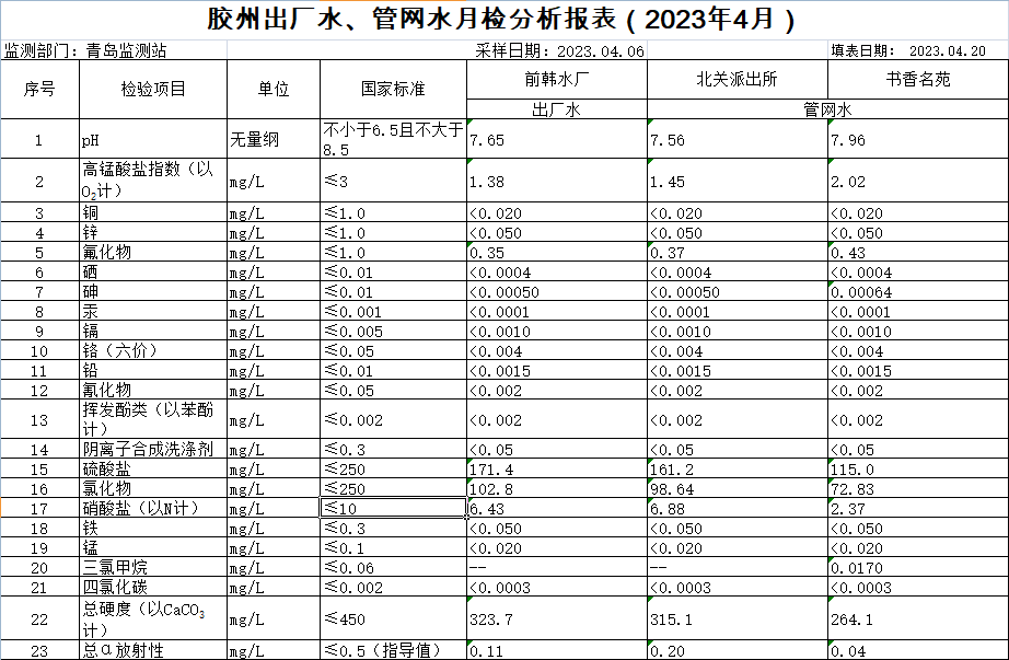云顶集团·(中国大陆)唯一官方网站