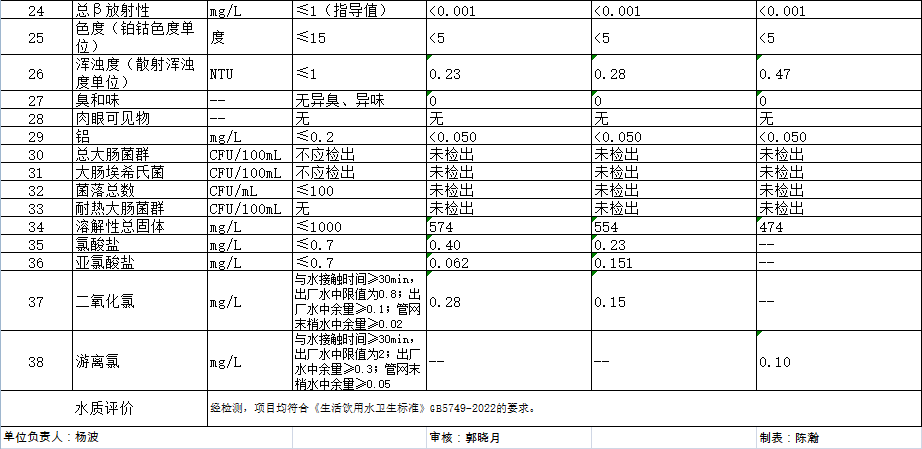 云顶集团·(中国大陆)唯一官方网站