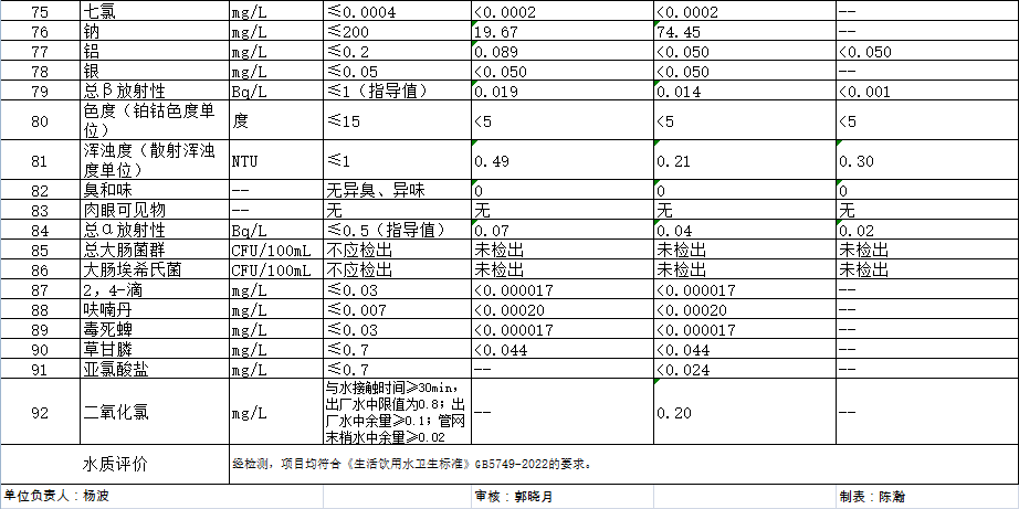 云顶集团·(中国大陆)唯一官方网站