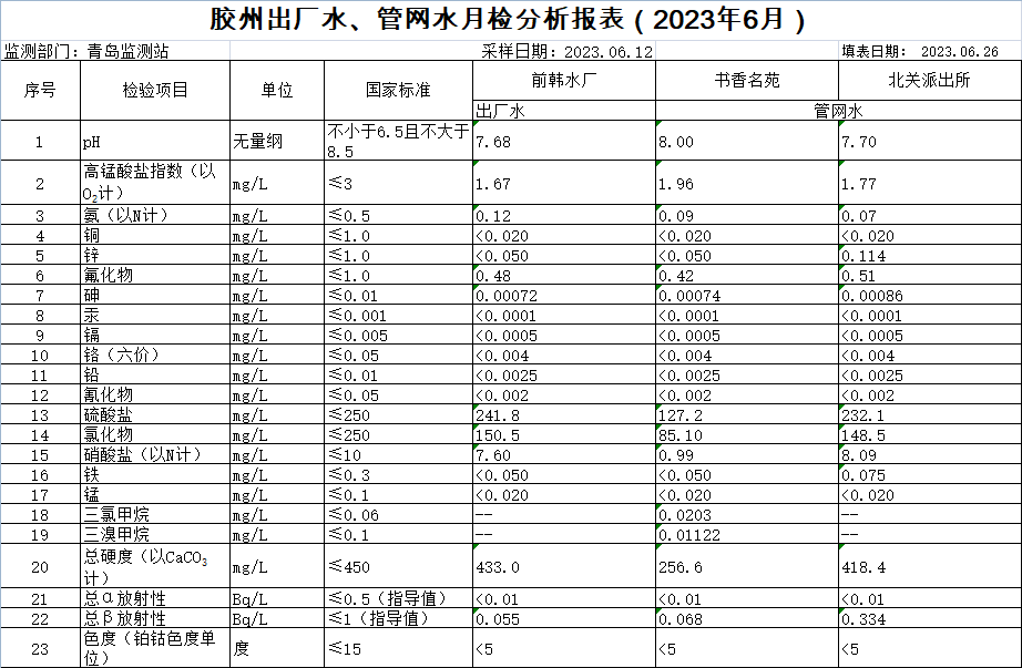 云顶集团·(中国大陆)唯一官方网站
