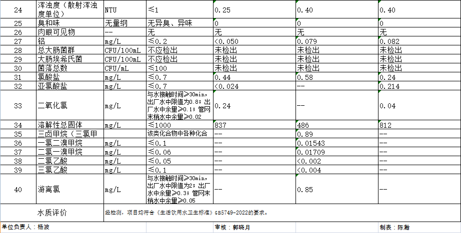 云顶集团·(中国大陆)唯一官方网站