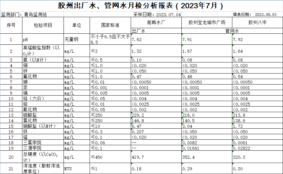 云顶集团·(中国大陆)唯一官方网站