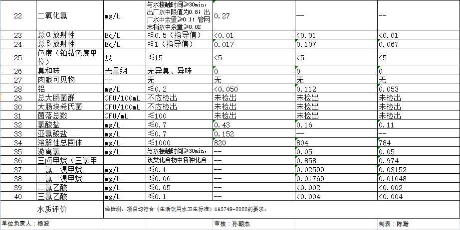 云顶集团·(中国大陆)唯一官方网站