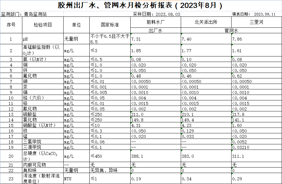 云顶集团·(中国大陆)唯一官方网站