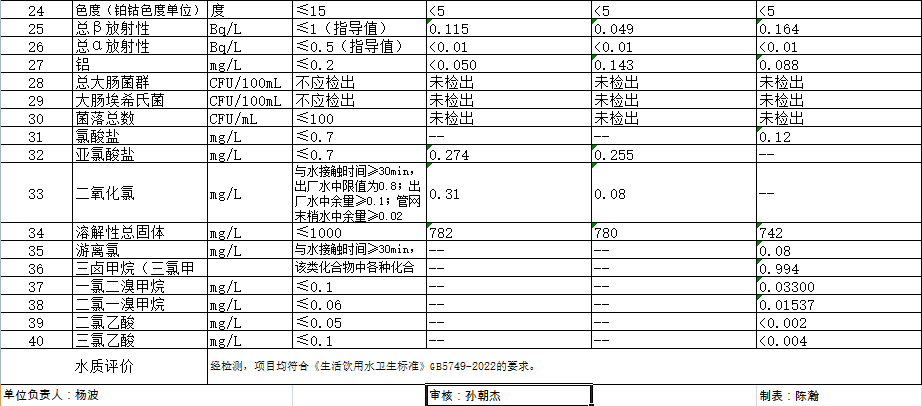 云顶集团·(中国大陆)唯一官方网站