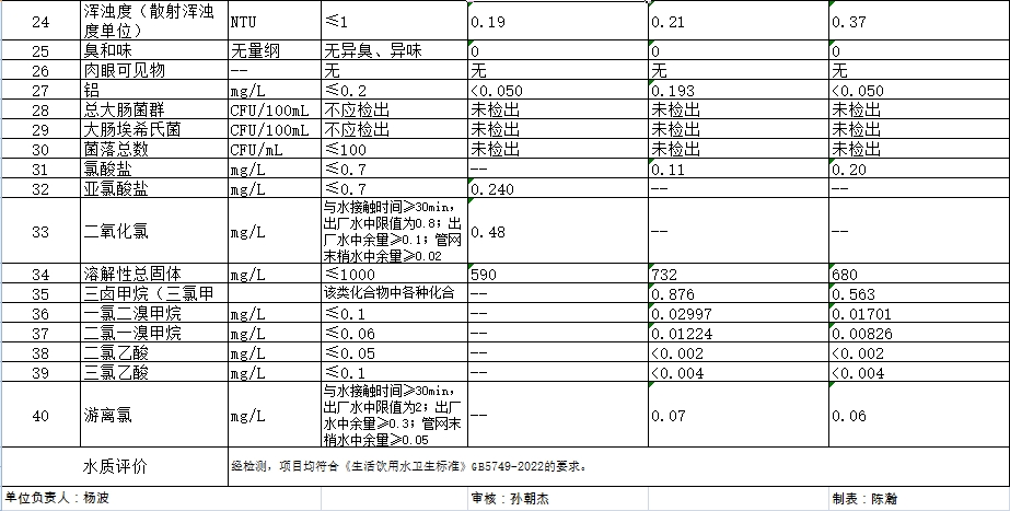 云顶集团·(中国大陆)唯一官方网站
