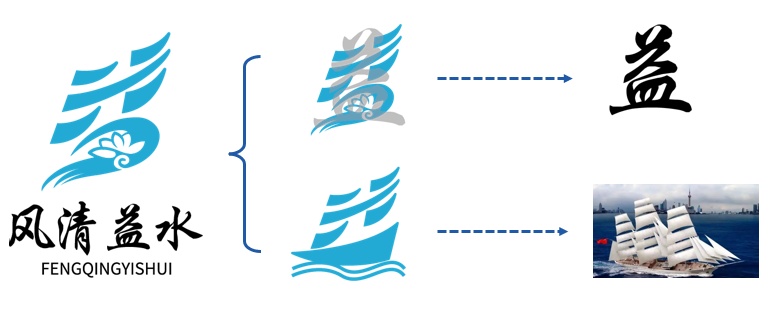 云顶集团·(中国大陆)唯一官方网站