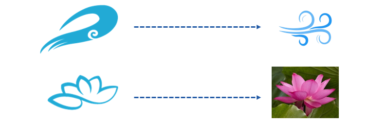 云顶集团·(中国大陆)唯一官方网站