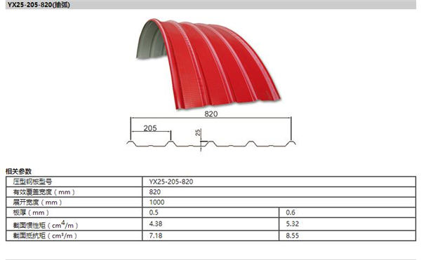 im电竞·(中国)电子竞技平台