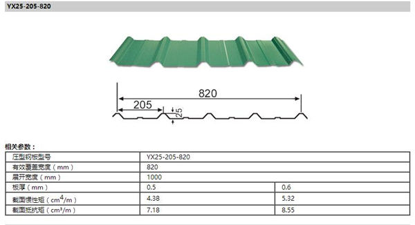 im电竞·(中国)电子竞技平台