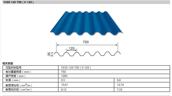 im电竞·(中国)电子竞技平台