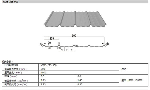 im电竞·(中国)电子竞技平台