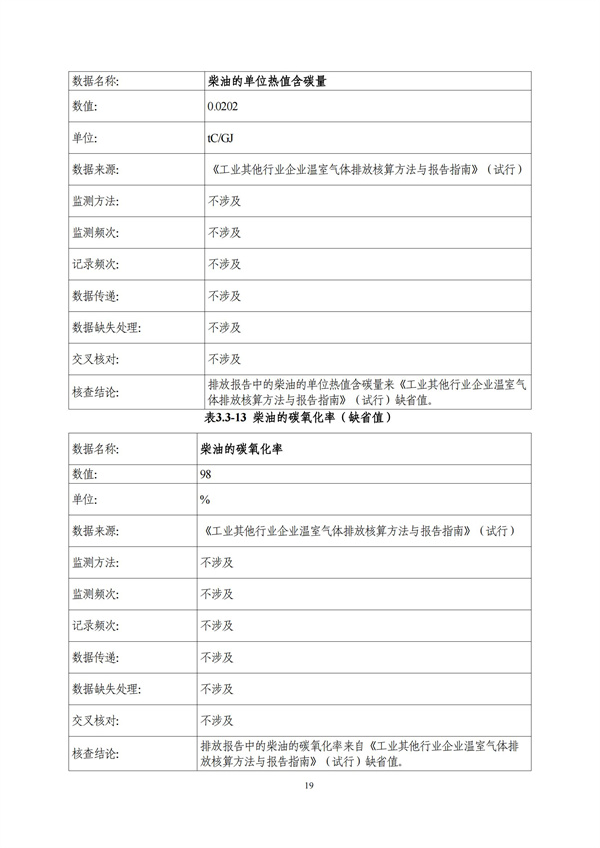 im电竞·(中国)电子竞技平台